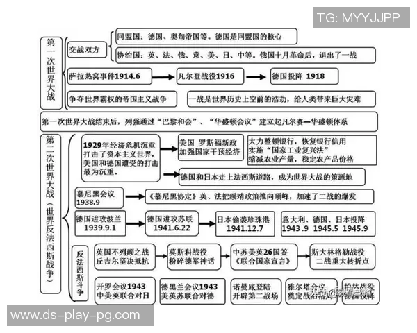 足球市场历史的演变与发展趋势分析及其对全球体育经济的影响 足球市场历史的演变与发展趋势分析及其对全球体育经济的影响